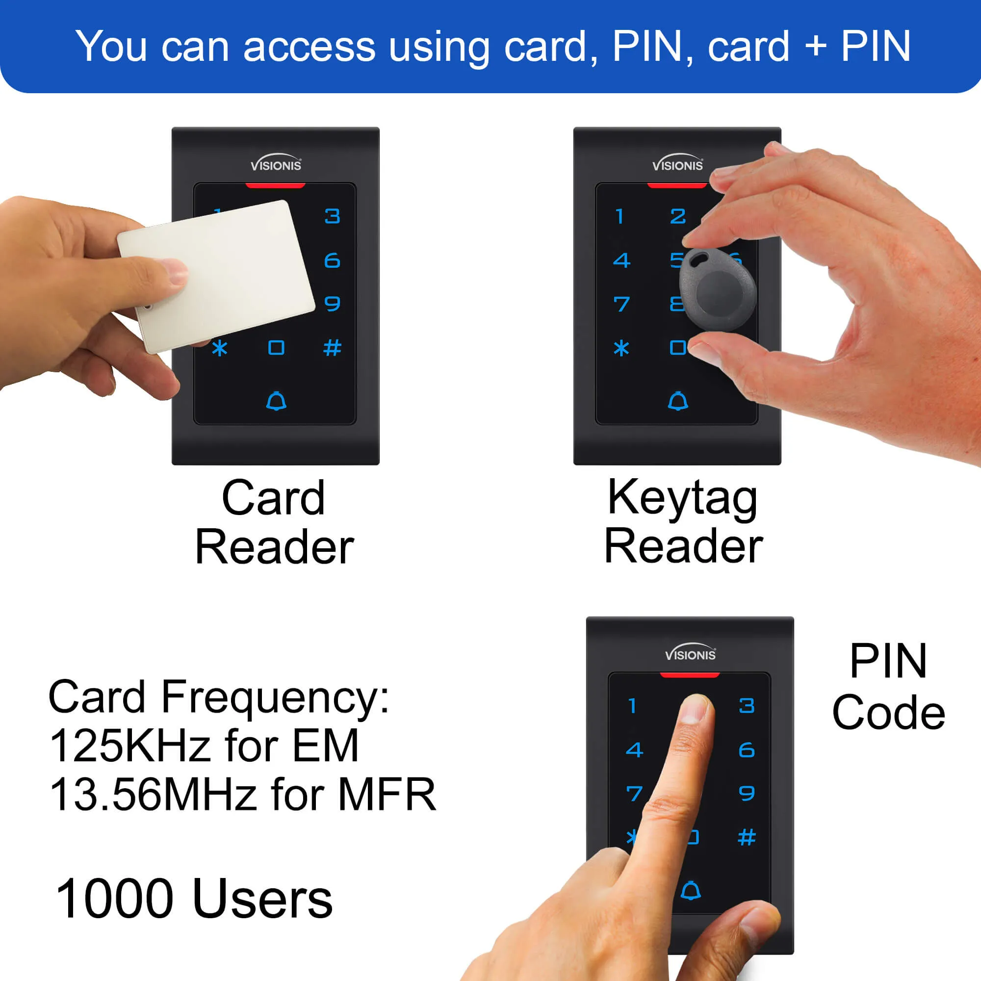 FPC-5573 1 Door Access Control 770lbs Electric Strike Fail Safe   Fail Secure Adjustable   Indoor Use Keypad/Reader Standalone   Mini Controller   Wiegand 26, No Software, EM Card   Wireless Receiver