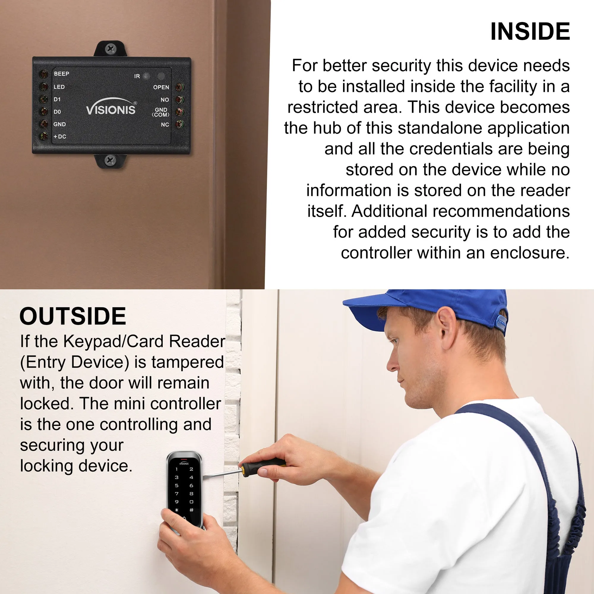 FPC-5573 1 Door Access Control 770lbs Electric Strike Fail Safe   Fail Secure Adjustable   Indoor Use Keypad/Reader Standalone   Mini Controller   Wiegand 26, No Software, EM Card   Wireless Receiver