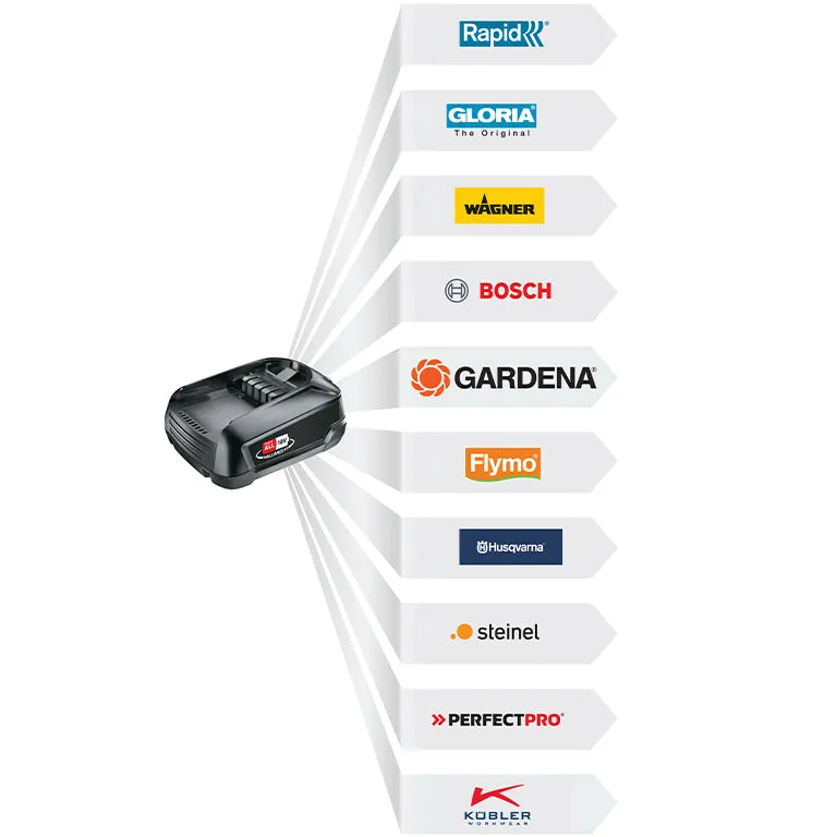 GARDENA Battery Trimmer EasyCut 23/18V P4A SOLO (Excl Batteries)